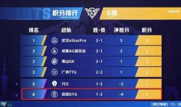 老王直播爆料视频下载,独家爆料视频幕后故事